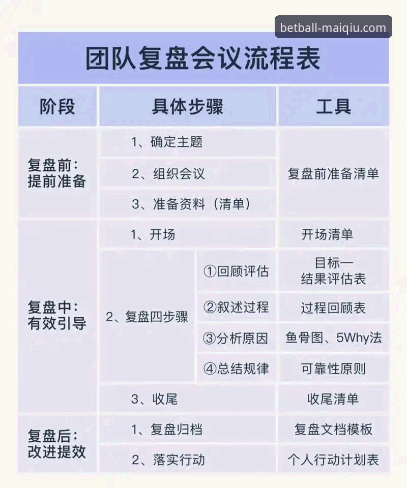 波兰队出局后的赛事复盘实用技巧：从希维德尔斯基的失落看买球平台赛事投注关键点